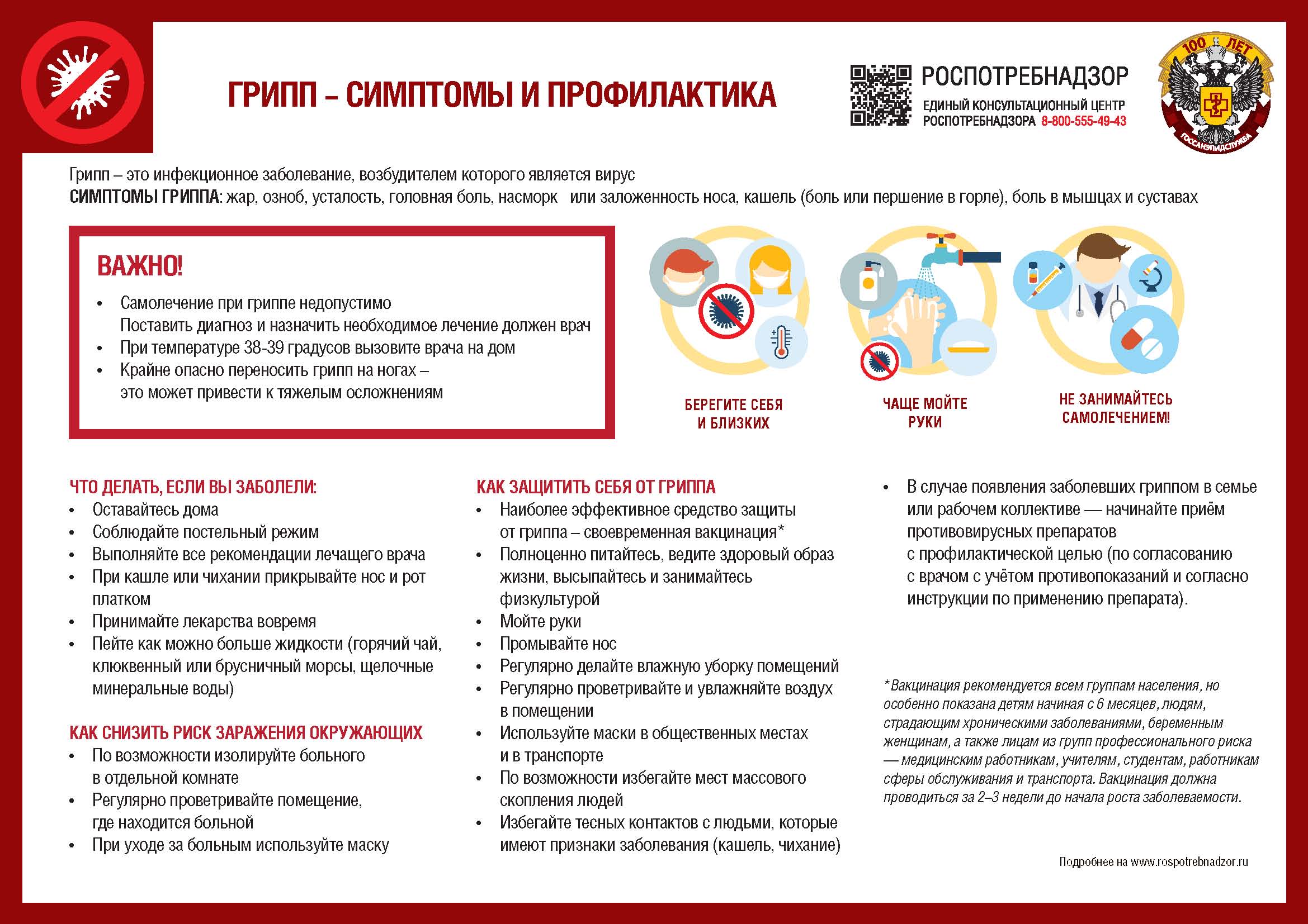 Грипп симптомы профилактика