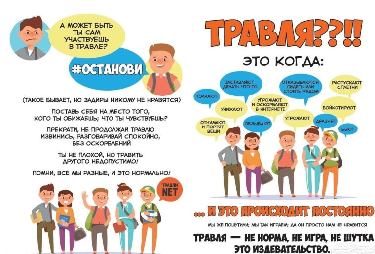 Вместе против буллинга. Буллинг – что это такое и куда обращаться за помощью?.